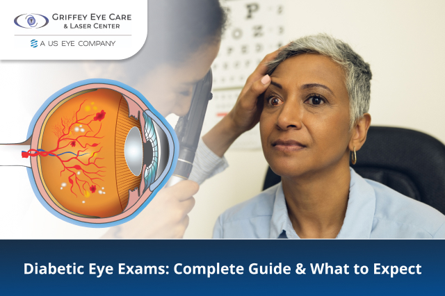 اعتلال الشبكية السكري: التصنيف والأعراض والوقاية