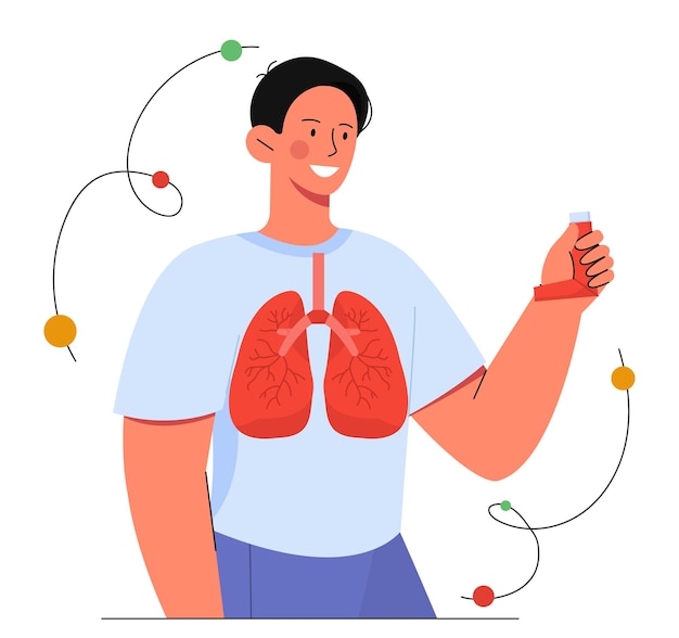 حساسية الصدر: فهم شامل لأمراض الربو والتفاعلات التنفسية